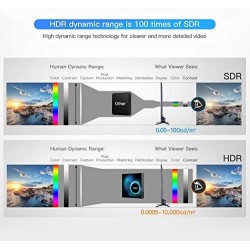 Android Box 10.0, Sidiwen T95 Andorid TV Box 10.0 4GB RAM 32GB ROM Quad-core 64-bit ARM Cortex-A53 with WiFi 2.4G Ethernet USB 3.0 Support OTA Upgrate, Art etc