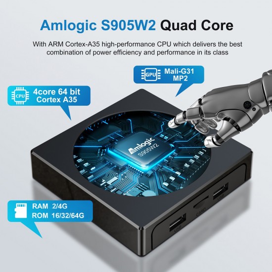 X98 Mini Amlogic S905W2 TV Box Android 11 4G32GB 