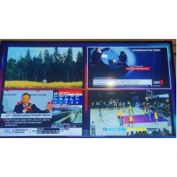 Multiview IPTV | Multiple Screen Viewing | Split Multiple Viewing IPTV Service Provider