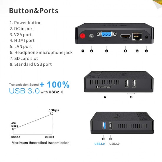 Beelink BT3 Pro II Z8350 4GB DDR4 RAM 64GB ROM 1000M LAN 2.4G 5.0G WIFI bluetooth 4.0 TV Box Mini PC Support Windows 10