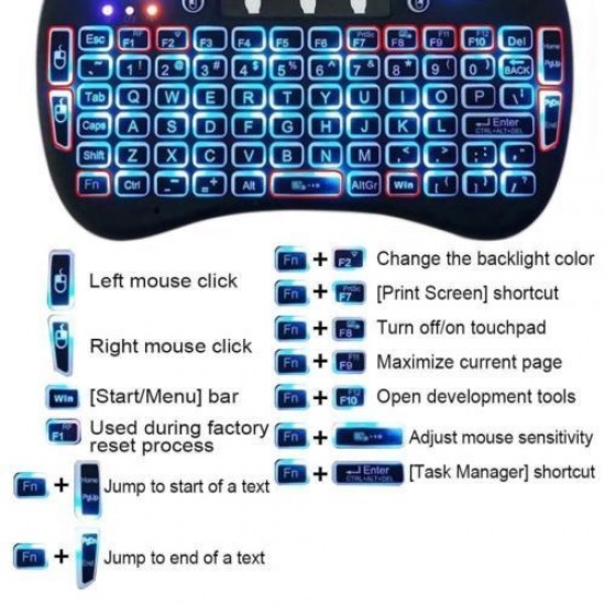 Backlit Mini Keyboard