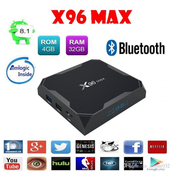 X96Max 2019 Model