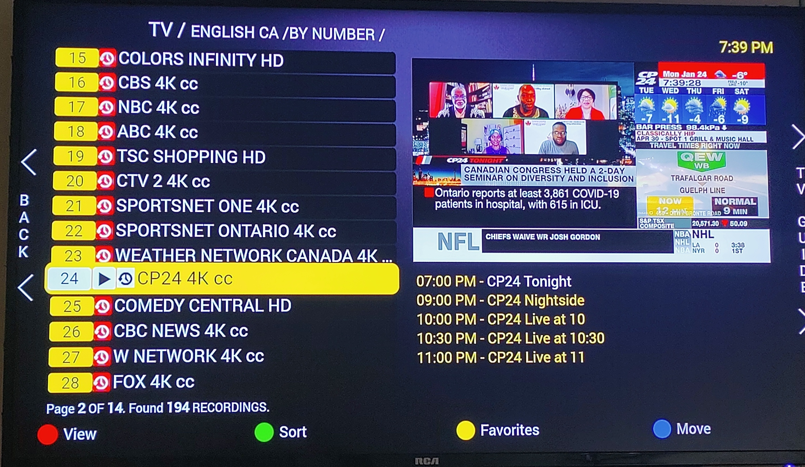 Toronto IPTV Provider Toronto IPTV Service Provider