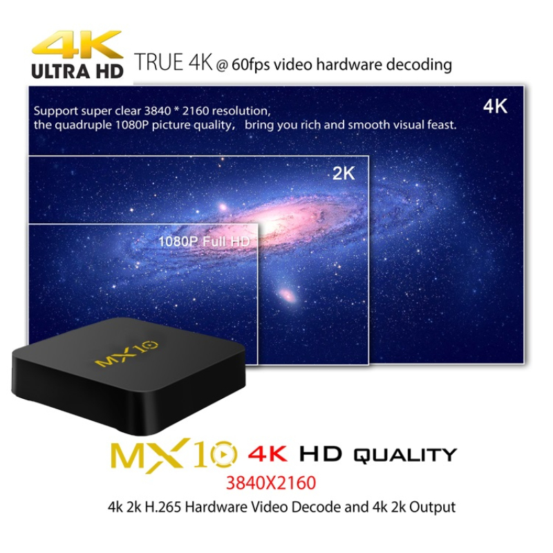 MX10-Smart-TV-BOX-Android-90-Rockchip-RK3328-DDR4-4GB-Ram-32GB-Rom-IPTV-Smart-Set-top-Box-4K-USB-30-HDR-H265-Media-Player-Box-32975016257