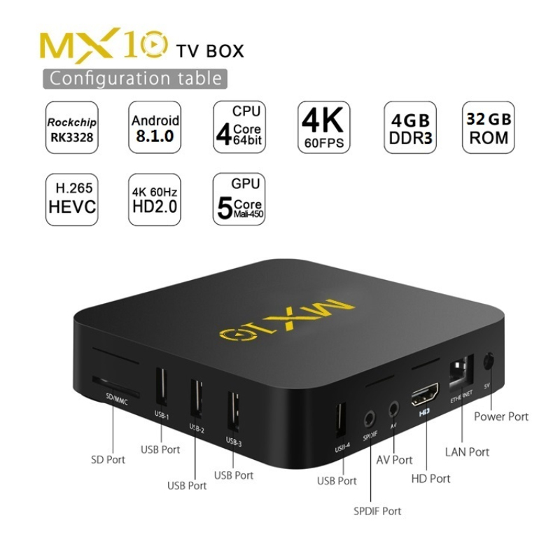 MX10-Smart-TV-BOX-Android-90-Rockchip-RK3328-DDR4-4GB-Ram-32GB-Rom-IPTV-Smart-Set-top-Box-4K-USB-30-HDR-H265-Media-Player-Box-32975016257